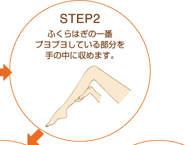 STEP2 ӂ͂̈ԃvvĂ镔̒Ɏ߂܂B