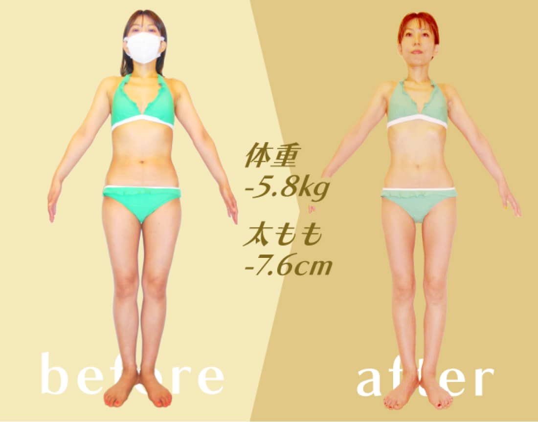 グランプリ受賞者ビフォアアフター画像 体重-5.8kg,太もも-7.6cm