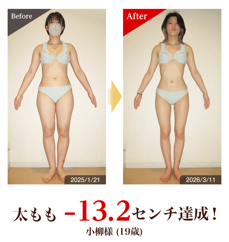 太もも－13.2センチ達成！