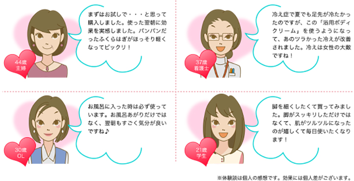 44歳主婦/30歳OL/37歳看護師/21歳学生
