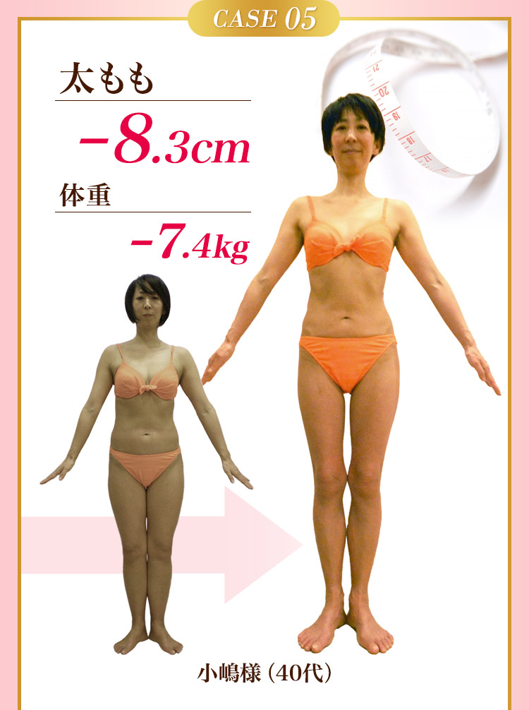 太もも-8.3cm