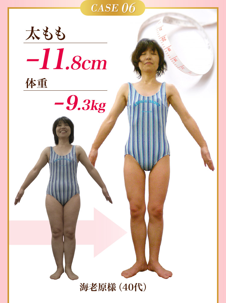 太もも-11.8cm