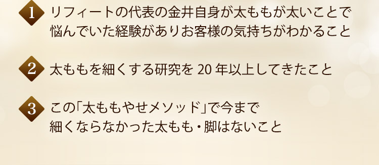 ①リフィートの代表の金井自身が太ももが太いことで悩んでいた経験がありお客様の気持ちがわかること②太ももを細くする研究を20年以上してきたこと③この「太ももやせメソッド」で今まで細くならなかった太もも・脚はないこと