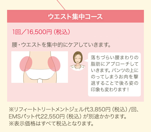 ウエスト集中コース1回/30,000円→（キャンペーンにつき）15,000円　腰・ウエストを集中的にケアしていきます。　落ちづらい腰周りの脂肪にアプローチしていきます。パンツの上にのってしまうお肉を撃退することで後ろ姿の印象もかわります！