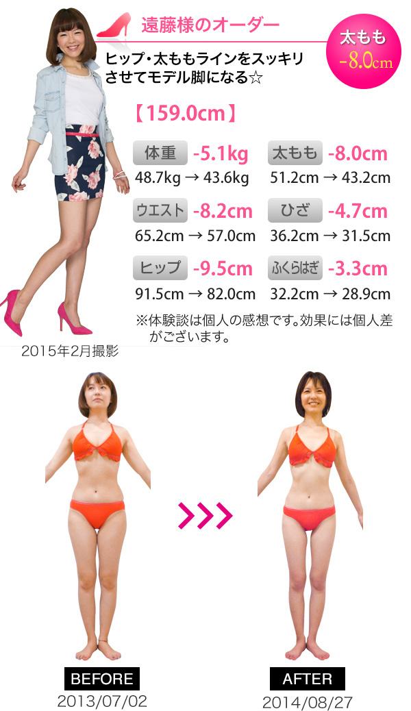 モデル