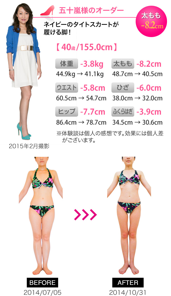モデル