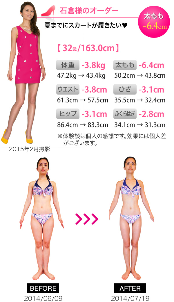 モデル