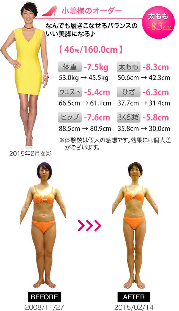 モデル