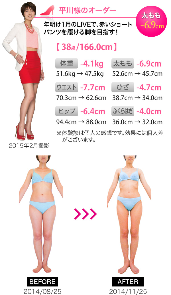 モデル