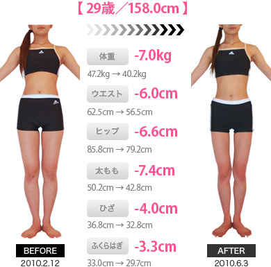 Before After めざせ シンデレラ美脚