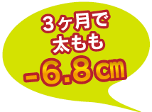 3ő-6.8p