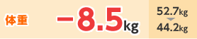 ̏d|8.5kg 52.7kg44.2kg