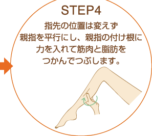 STEP4 指先の位置は変えず親指を平行にし、親指の付け根に力を入れて筋肉と脂肪をつかんでつぶします。