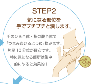 STEP2 気になる部位を手でプチプチと潰します。 手のひら全体・指の腹全体で｢つまみあげるように｣揉みます。片足10 分位が目安です。特に気になる箇所は集中的にやると効果的！